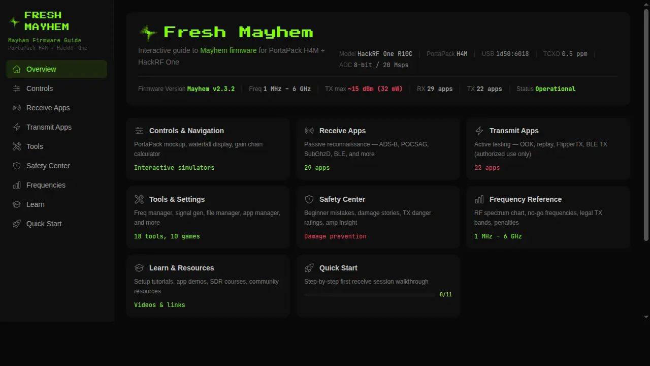 Fresh Mayhem screenshot